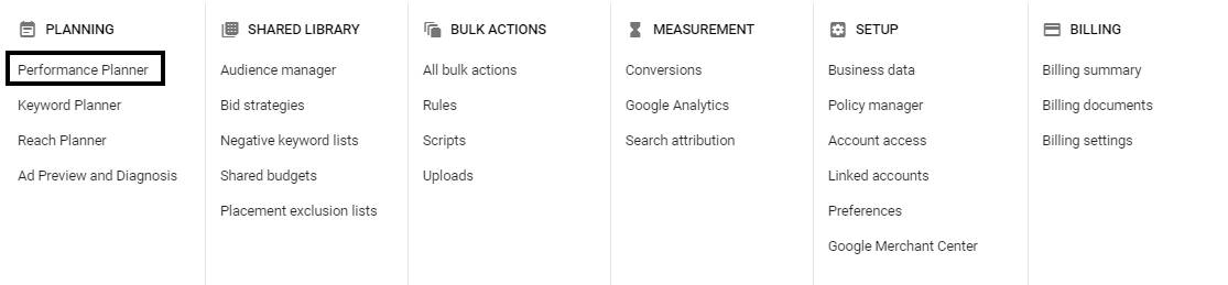 adwords account structure examples