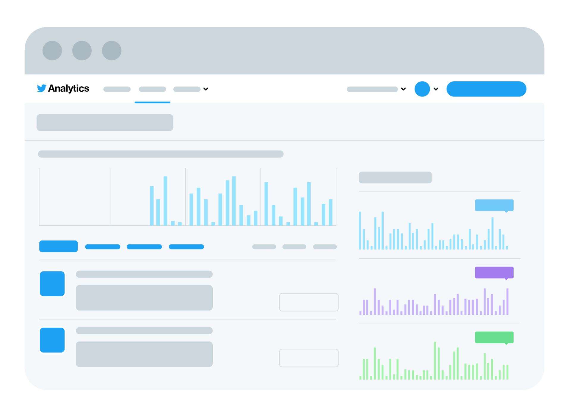 twitter analytics