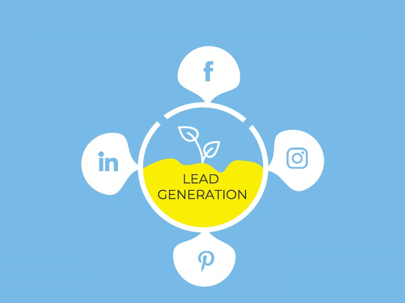 Social-Media-Assist-With-Lead-Generation