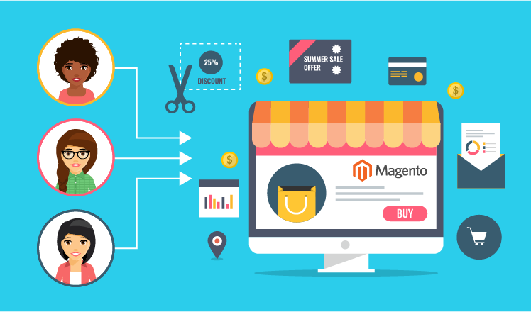 magento-customer-segmentation