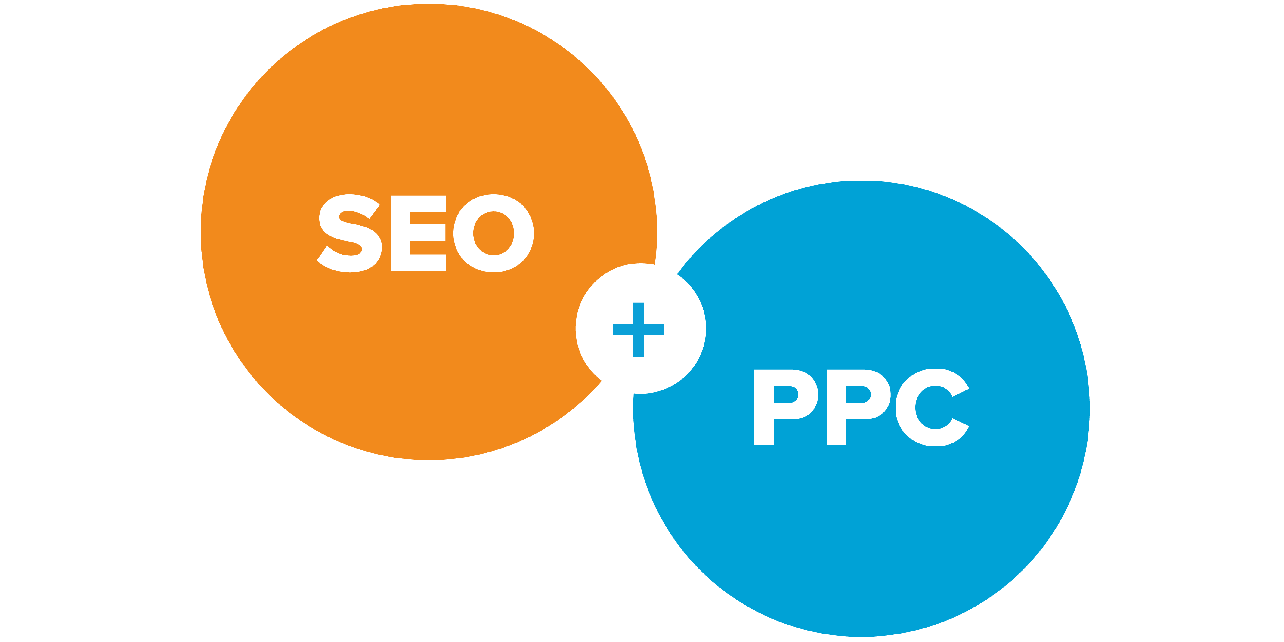 PPC helps in SEO