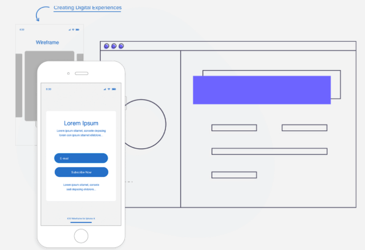 Enterprise Website Development