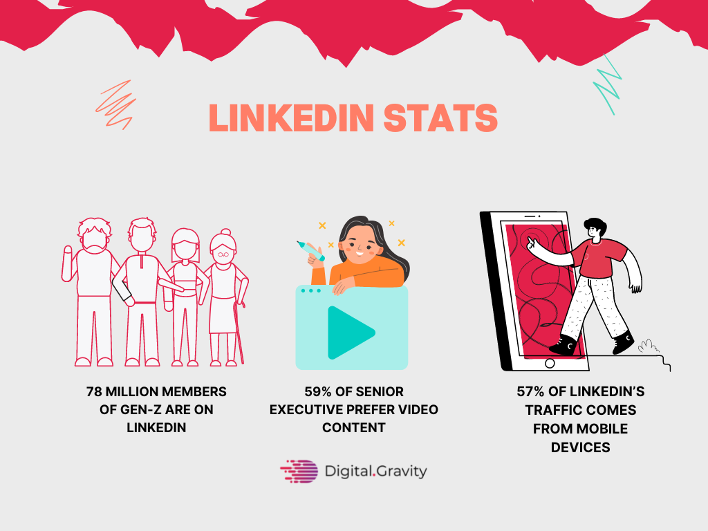 Linkedin users stats