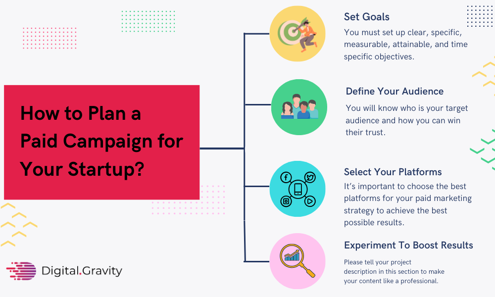 How to Plan a Paid Campaign for Your Startup