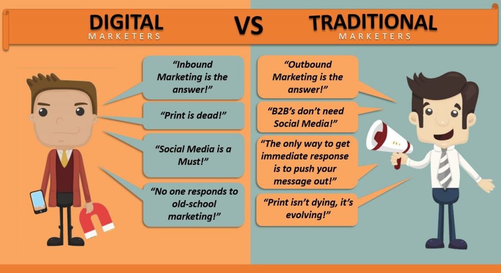 Traditional Marketing vs Digital Marketing